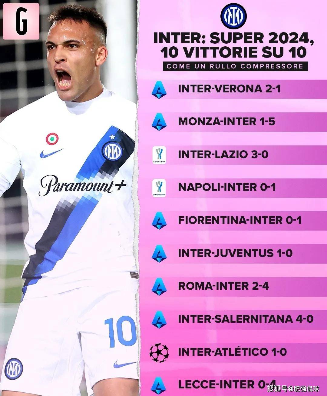 意大利球市激烈:尤文主场胜国米,排名第二的简单介绍 意大利球市激烈:尤文主场胜国米,排名第二的简单介绍