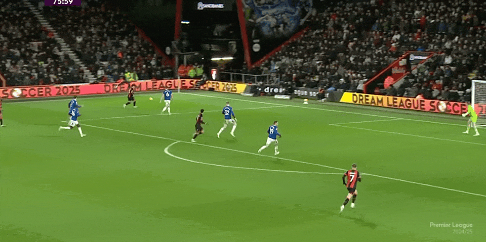 开云体育网页版登录入口-华姿卓绝！埃弗顿主场大胜伯恩茅斯的简单介绍