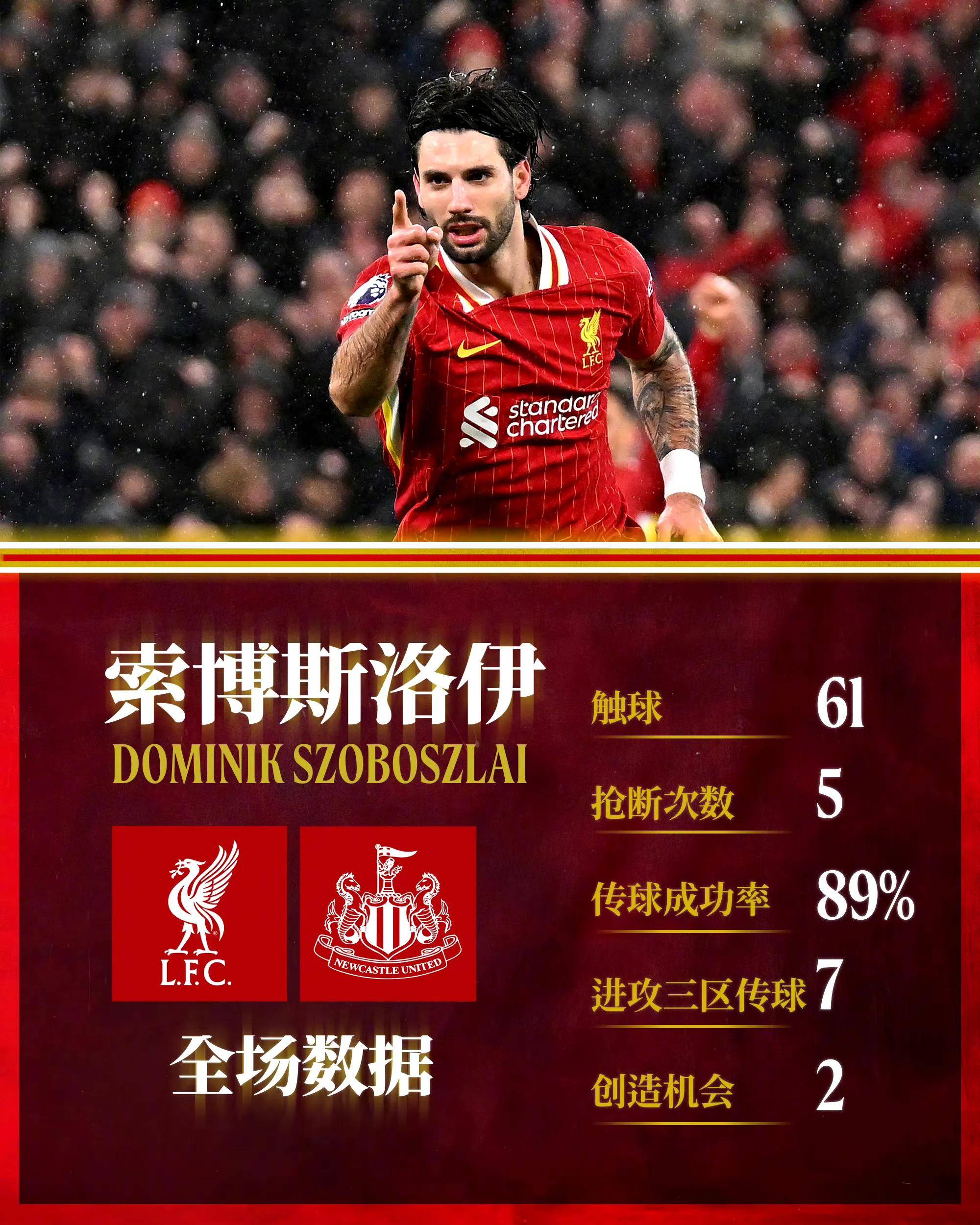 利物浦边锋再现神奇绝杀，为球队带来胜利的曙光的简单介绍