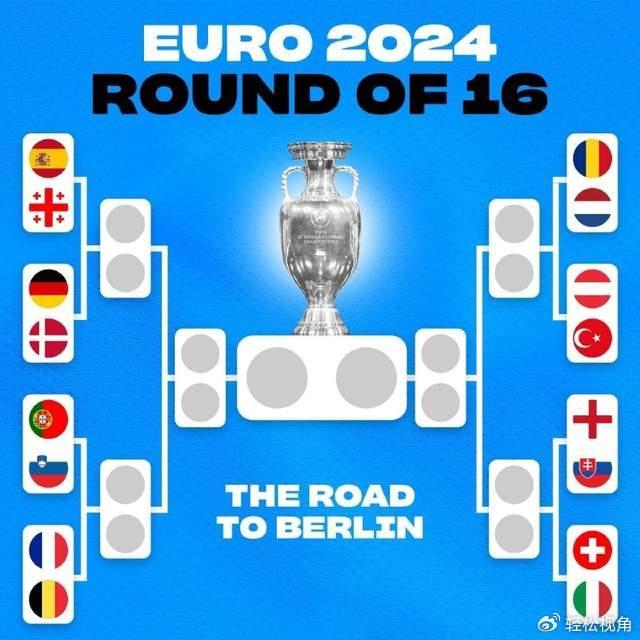 欧洲杯资格赛即将开始，各队准备万全