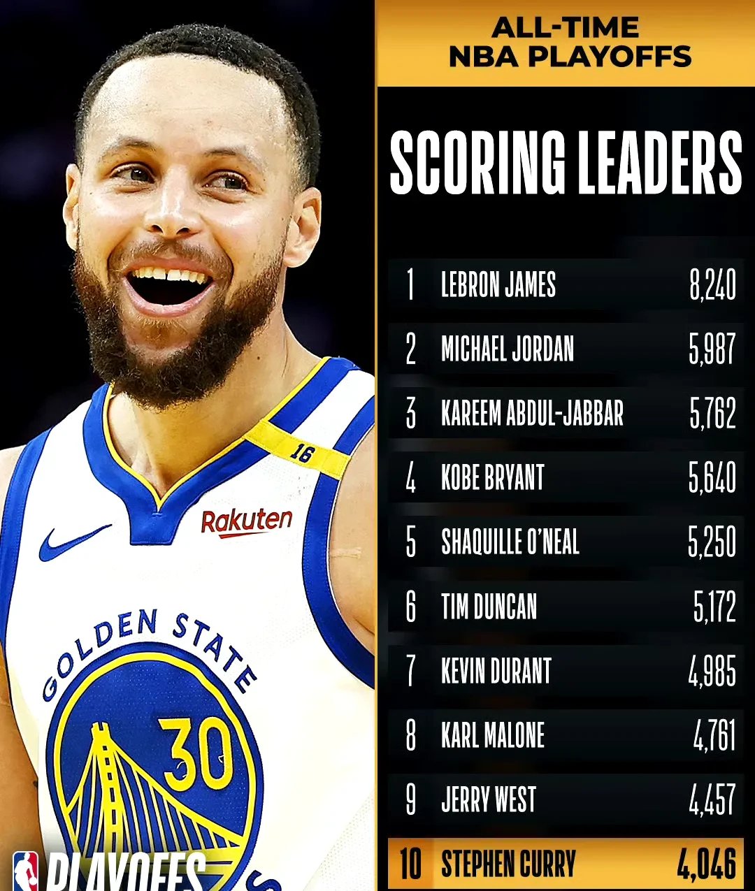 开云体育亚洲官网-NBA新赛季：勇士主帅宣布库里将成为队长的简单介绍