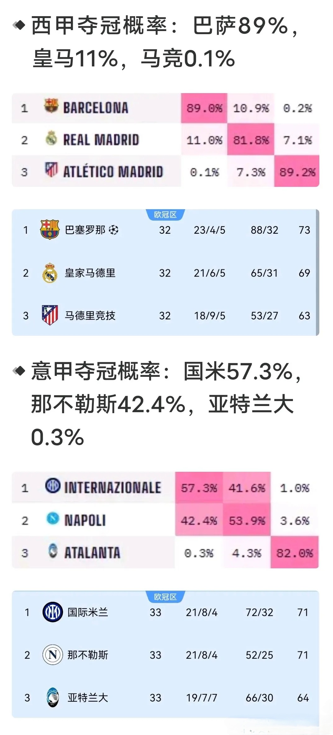 开云体育官网-关于利物浦逆转胜利！继续领跑积分榜的信息