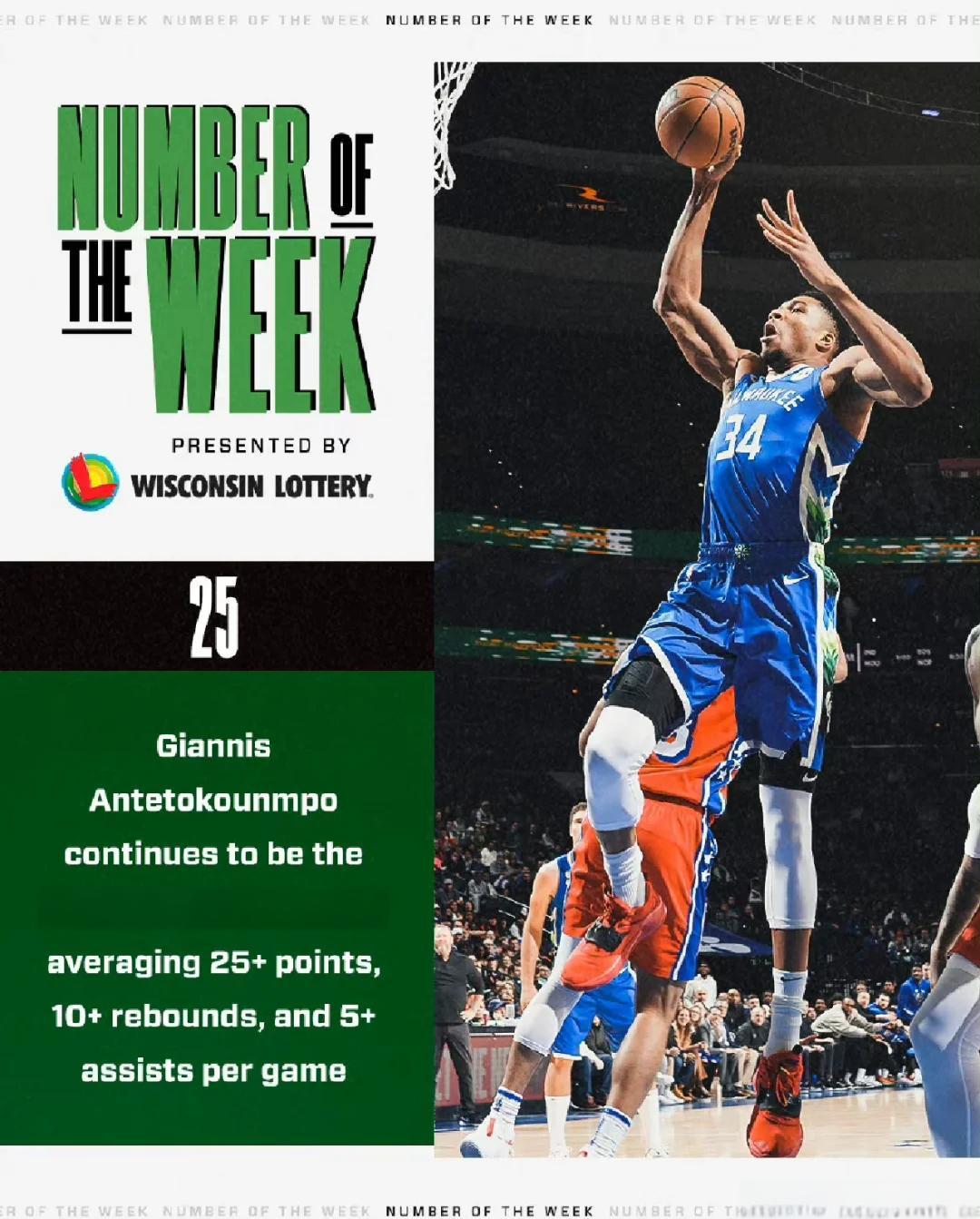 包含雄鹿大胜湖人，字母哥狂得35+10完成大胜的词条