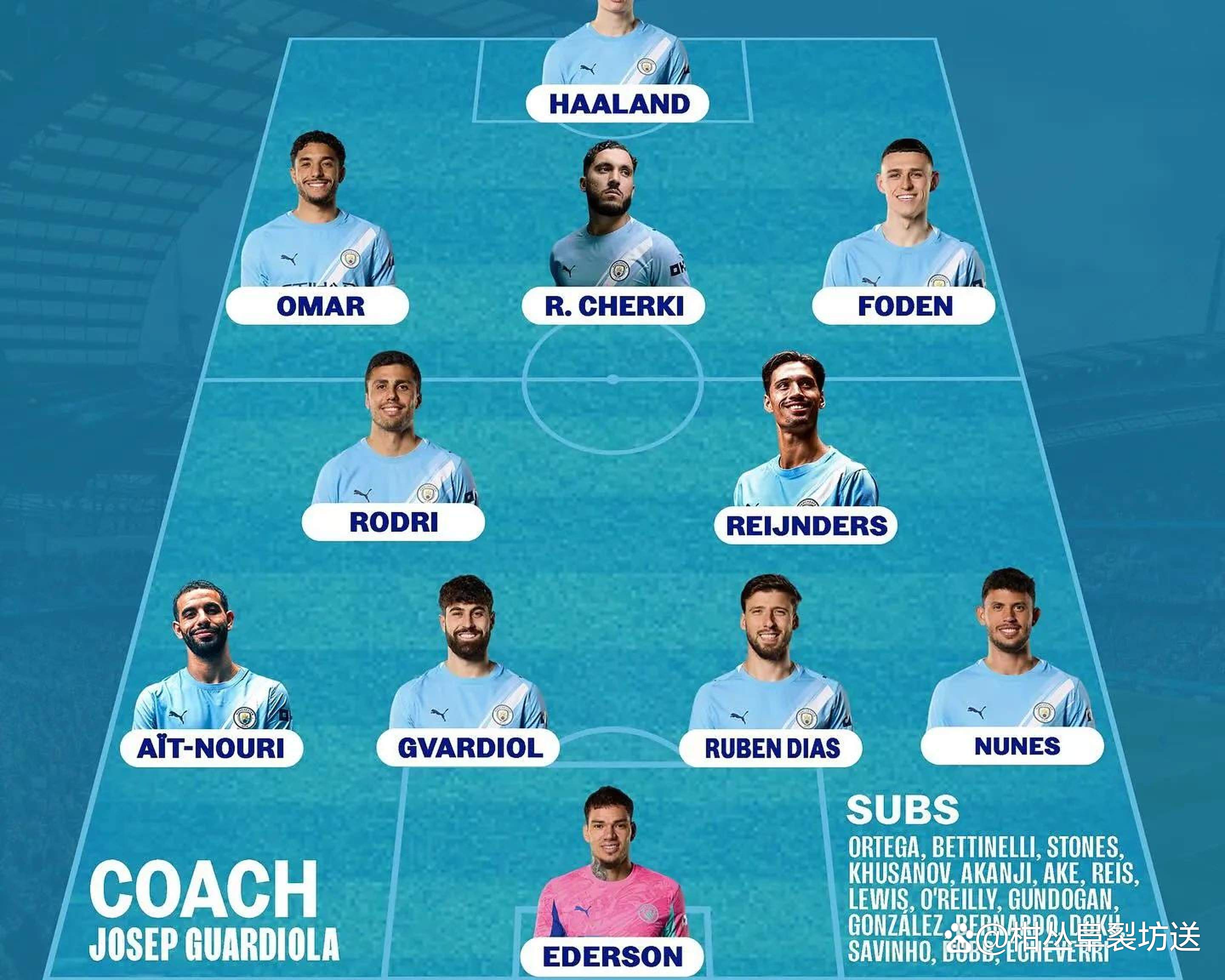 曼城艰难晋级！瓜迪奥拉球队连续细胜克米球队