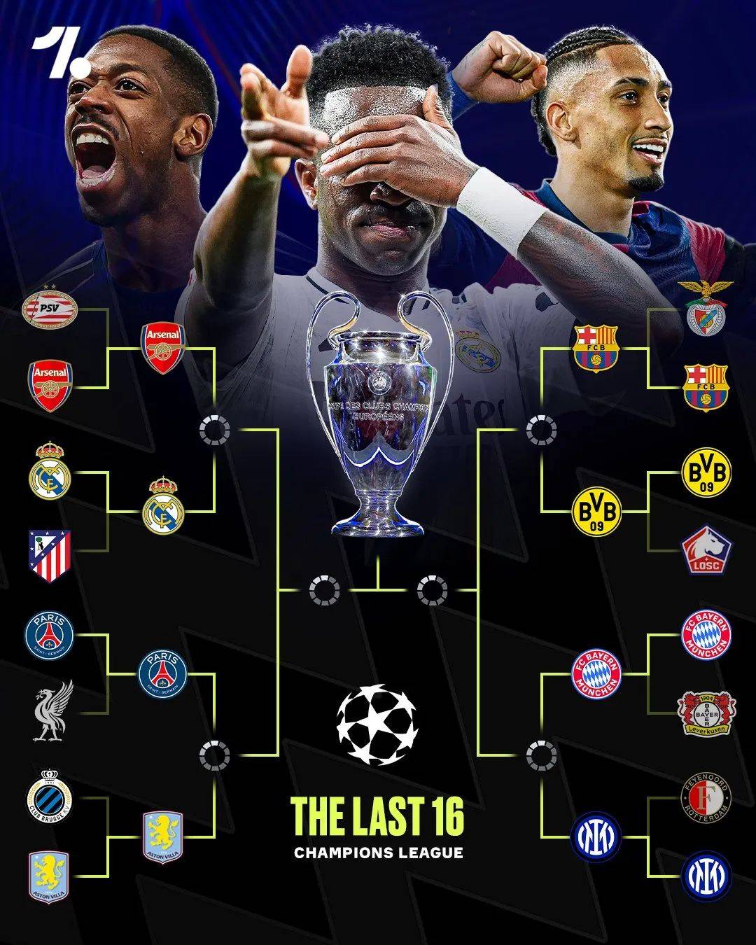 阿贾克斯完胜皇马，晋级欧冠四强